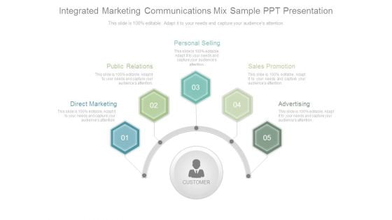 Integrated Marketing Communications Mix Sample Ppt Presentation