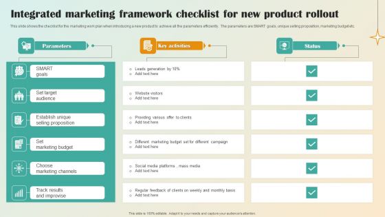 Integrated Marketing Framework Checklist For New Product Rollout Structure PDF