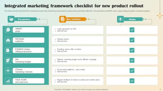 Integrated Marketing Framework Ppt PowerPoint Presentation Complete Deck With Slides Ppt PowerPoint Presentation Complete Deck With Slides Slide17