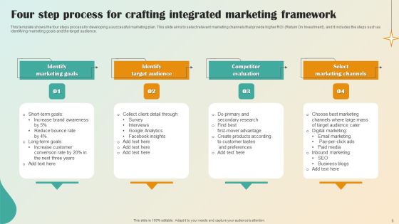Integrated Marketing Framework Ppt PowerPoint Presentation Complete Deck With Slides Ppt PowerPoint Presentation Complete Deck With Slides Slide06