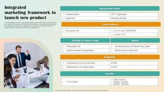 Integrated Marketing Framework To Launch New Product Demonstration PDF