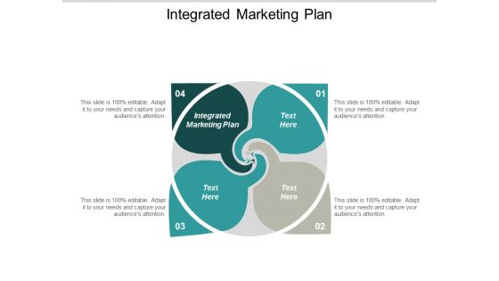 Integrated Marketing Plan Ppt PowerPoint Presentation Layouts Grid Cpb