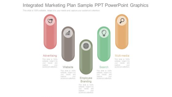 Integrated Marketing Plan Sample Ppt Powerpoint Graphics