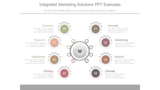 Integrated Marketing Solutions Ppt Examples