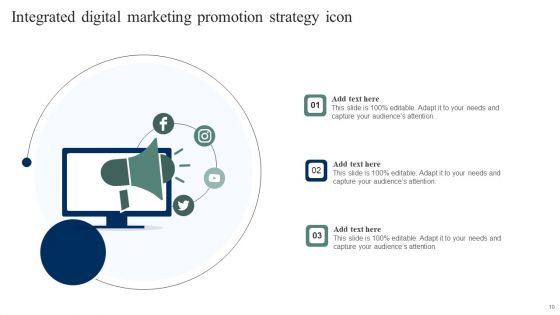 Integrated Marketing Strategy Ppt PowerPoint Presentation Complete Deck With Slides