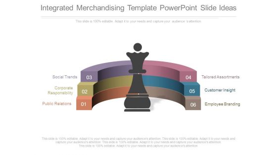 Integrated Merchandising Template Powerpoint Slide Ideas