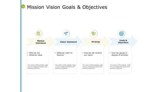 Integrated Planning Framework Ppt PowerPoint Presentation Complete Deck With Slides Slide04