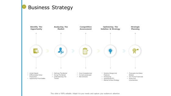 Integrated Planning Framework Ppt PowerPoint Presentation Complete Deck With Slides Slide05