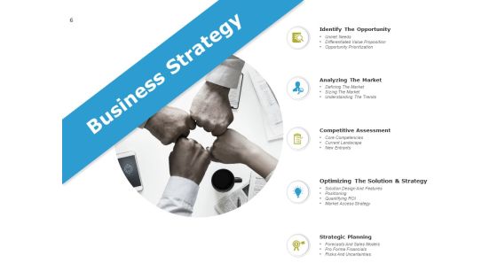 Integrated Planning Framework Ppt PowerPoint Presentation Complete Deck With Slides Slide06