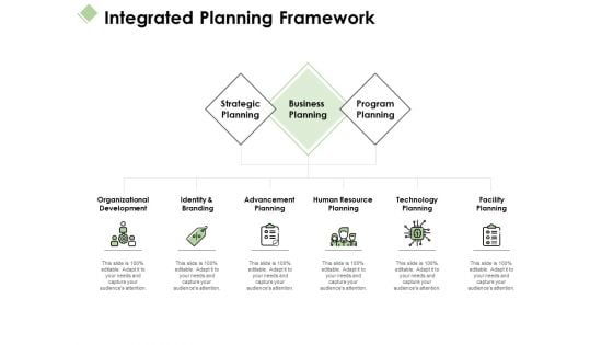 Integrated Planning Framework Ppt PowerPoint Presentation Pictures Good