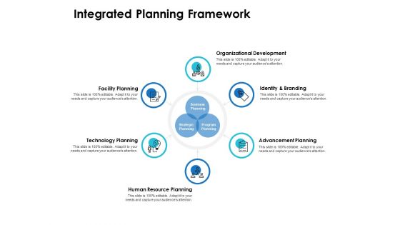 Integrated Planning Framework Ppt PowerPoint Presentation Slides Shapes Integrated Planning Framework Ppt PowerPoint Presentation Slides Shapes