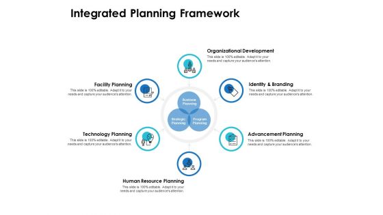 Integrated Planning Framework Ppt PowerPoint Presentation Slides Shapes