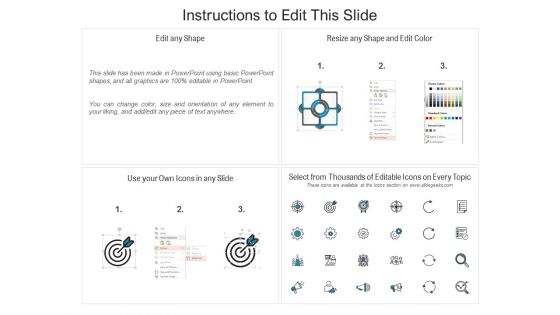 Integrated Planning Framework Ppt PowerPoint Presentation Slides Shapes