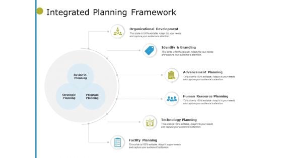 Integrated Planning Framework Technology Ppt PowerPoint Presentation Professional Portfolio