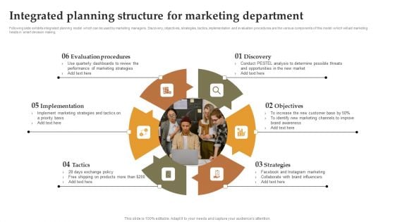 Integrated Planning Structure For Marketing Department Brochure PDF