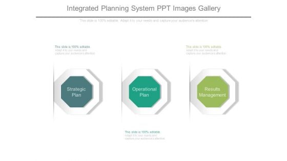 Integrated Planning System Ppt Images Gallery