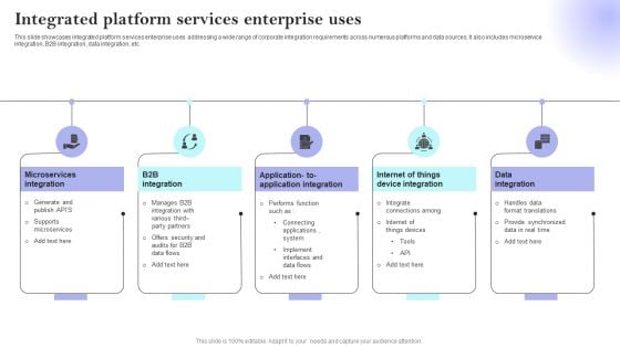 Integrated Platform Services Enterprise Uses Graphics PDF