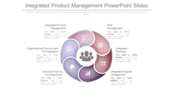 Integrated Product Management Powerpoint Slides