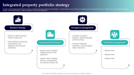 Integrated Property Portfolio Strategy Brochure PDF