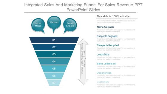 Integrated Sales And Marketing Funnel For Sales Revenue Ppt Powerpoint Slides