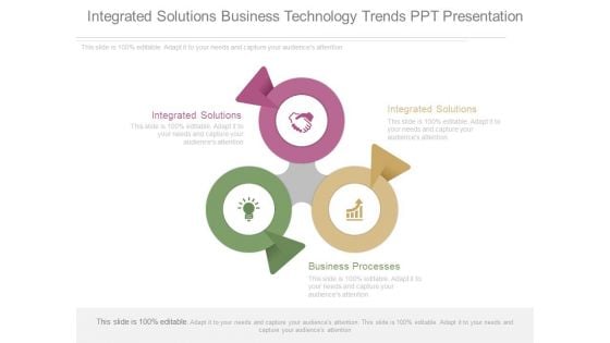 Integrated Solutions Business Technology Trends Ppt Presentation