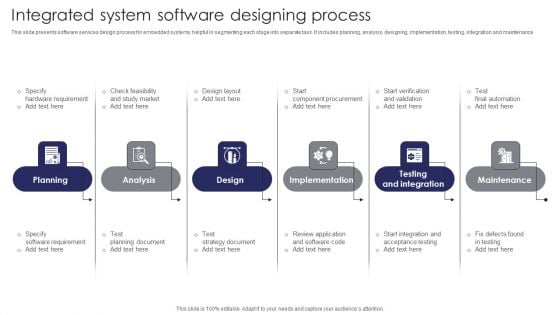 Integrated System Software Designing Process Infographics PDF