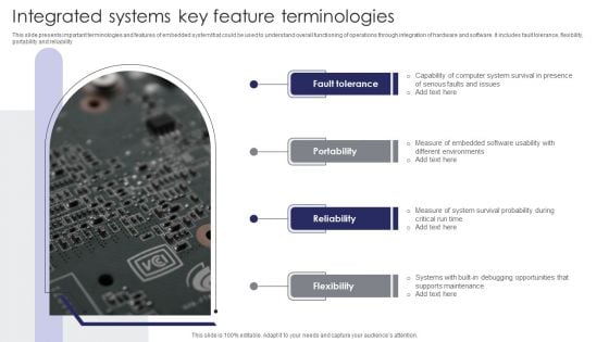 Integrated Systems Key Feature Terminologies Ideas PDF