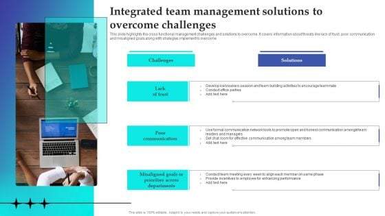 Integrated Team Management Solutions To Overcome Challenges Mockup PDF