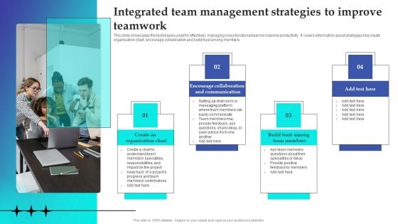 Integrated Team Management Strategies To Improve Teamwork Mockup PDF