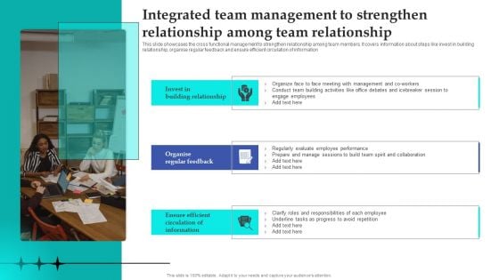 Integrated Team Management To Strengthen Relationship Among Team Relationship Structure PDF