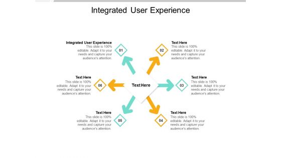 Integrated User Experience Ppt PowerPoint Presentation Infographics Elements Cpb Pdf