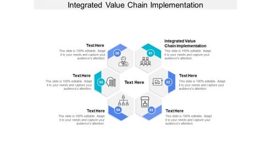Integrated Value Chain Implementation Ppt PowerPoint Presentation Summary Templates Cpb