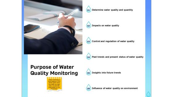 Integrated Water Resource Management Purpose Of Water Quality Monitoring Designs PDF