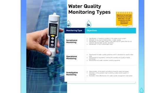 Integrated Water Resource Management Water Quality Monitoring Types Brochure PDF