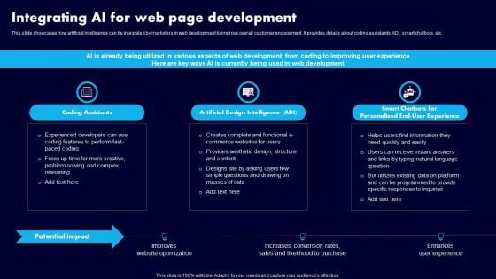 Integrating AI For Web Page Development Ppt Icon Example File PDF