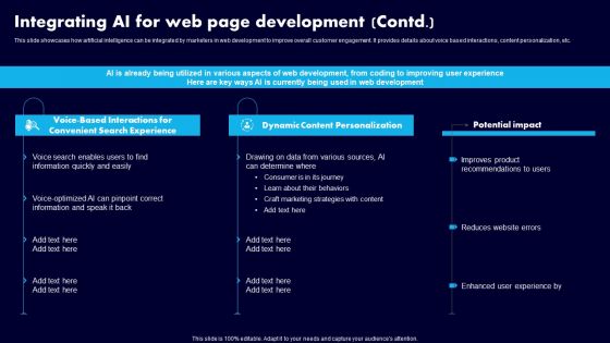 Integrating AI For Web Page Development Ppt Icon Example File PDF