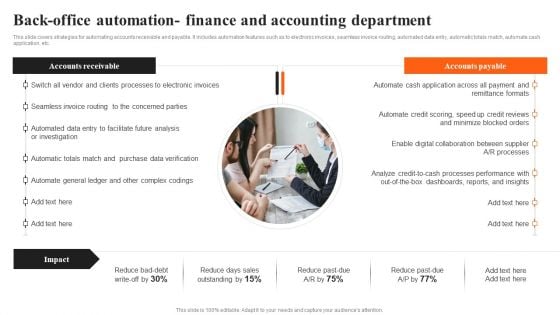 Integrating AI To Enhance Back Office Automation Finance And Accounting Department Elements PDF