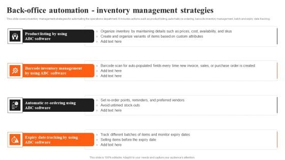 Integrating AI To Enhance Back Office Automation Inventory Management Strategies Mockup PDF