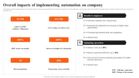 Integrating AI To Enhance Overall Impacts Of Implementing Automation On Company Clipart PDF