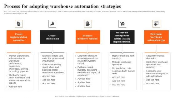 Integrating AI To Enhance Process For Adopting Warehouse Automation Strategies Template PDF