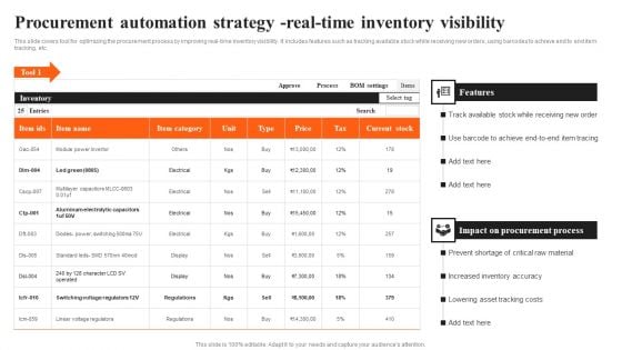 Integrating AI To Enhance Procurement Automation Strategy Real Time Inventory Visibility Information PDF Integrating AI To Enhance Procurement Automation Strategy Real Time Inventory Visibility Information PDF