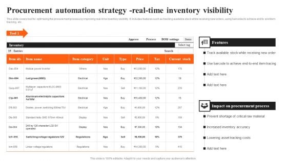 Integrating AI To Enhance Procurement Automation Strategy Real Time Inventory Visibility Information PDF