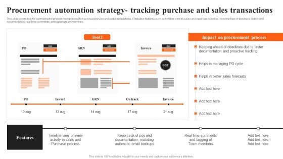 Integrating AI To Enhance Procurement Automation Strategy Tracking Purchase And Sales Sample PDF