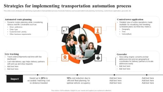 Integrating AI To Enhance Strategies For Implementing Transportation Automation Process Themes PDF