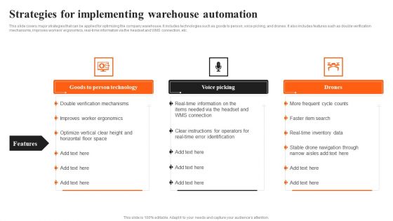 Integrating AI To Enhance Strategies For Implementing Warehouse Automation Template PDF