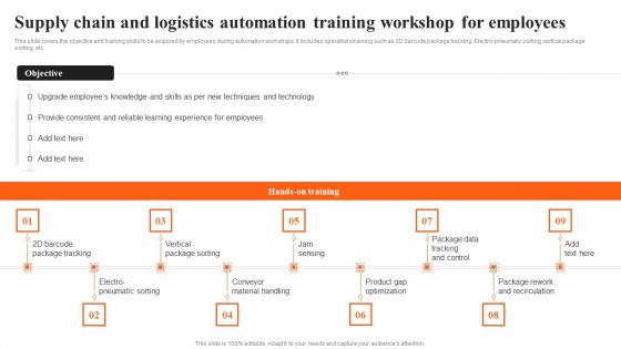 Integrating AI To Enhance Supply Chain And Logistics Automation Training Workshop Designs PDF Integrating AI To Enhance Supply Chain And Logistics Automation Training Workshop Designs PDF