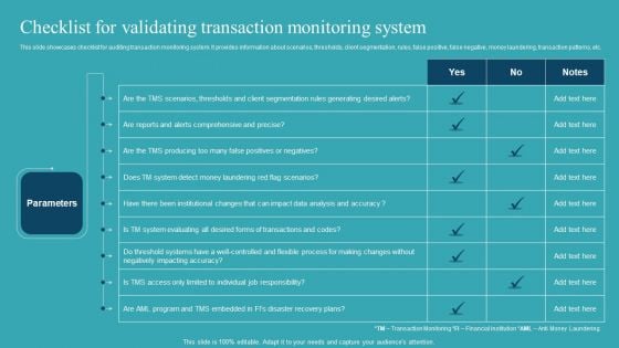 Integrating AML And Transaction Checklist For Validating Transaction Monitoring Elements PDF Integrating AML And Transaction Checklist For Validating Transaction Monitoring Elements PDF