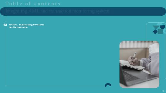Integrating AML And Transaction Monitoring System Ppt PowerPoint Presentation Complete Deck With Slides Slide13