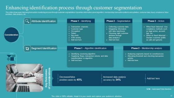 Integrating AML And Transaction Monitoring System Ppt PowerPoint Presentation Complete Deck With Slides Slide17