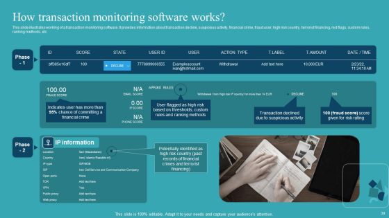 Integrating AML And Transaction Monitoring System Ppt PowerPoint Presentation Complete Deck With Slides Slide39